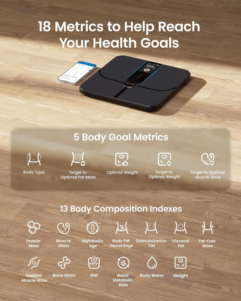 METRIX Smart Body Scale